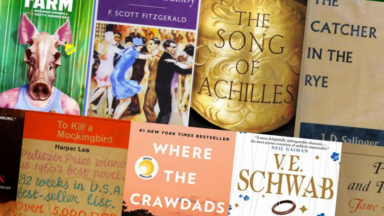 Most Read Historical Fiction Books