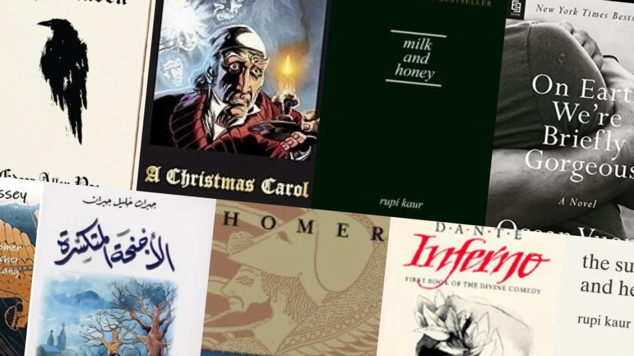 Most Read Poetry Books