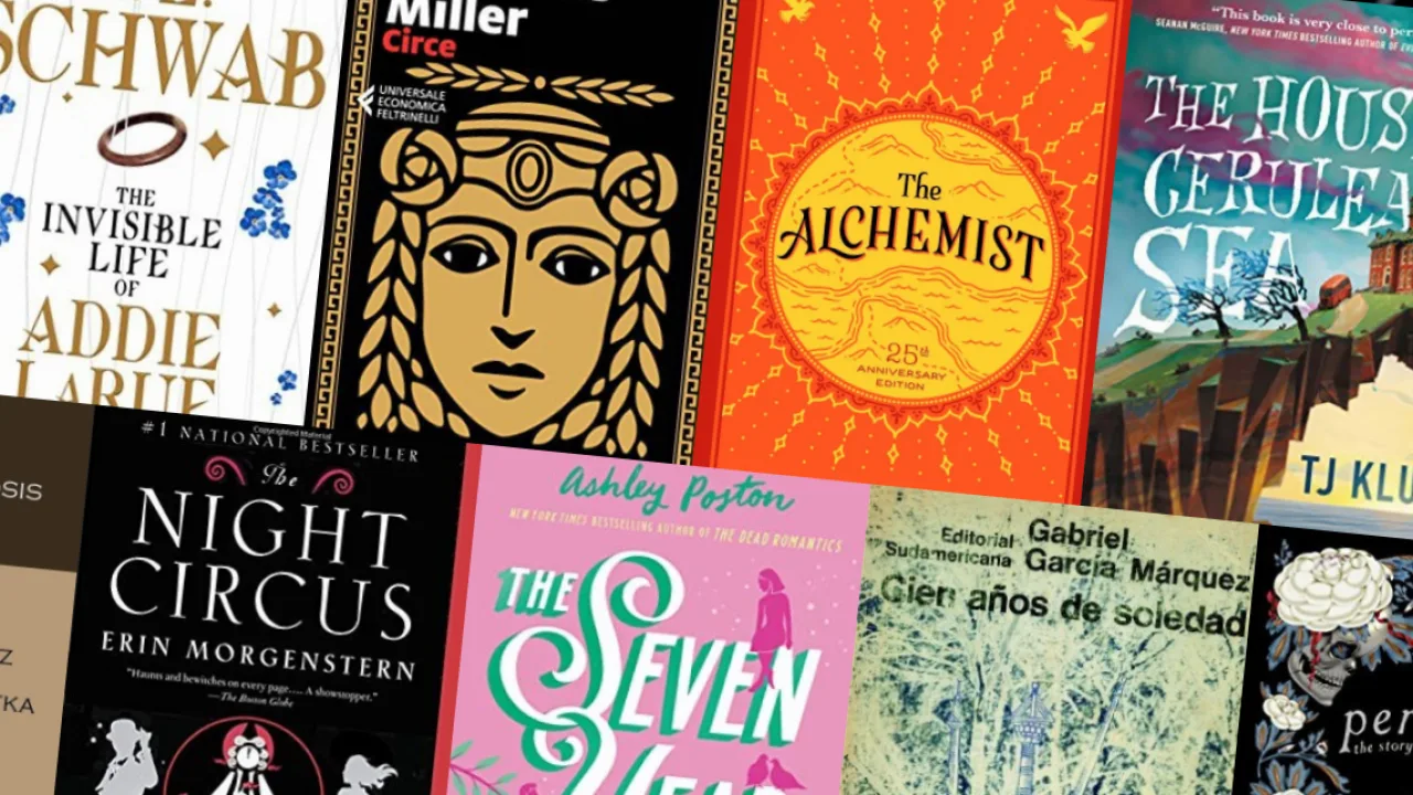 Most Read Magical Realism Books