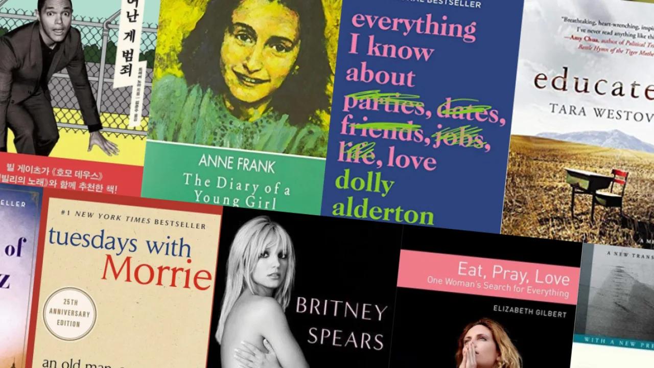 Most Read Biography & Memoir Books