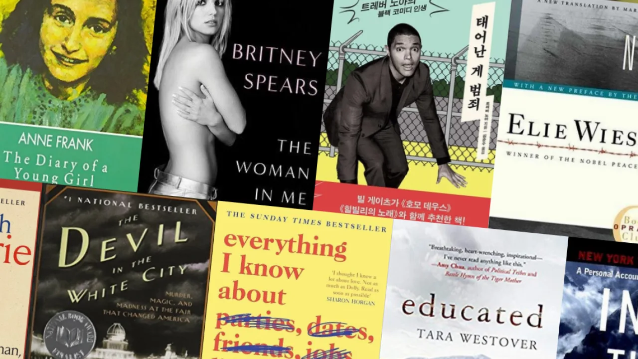 Most Read Biography & Memoir Books