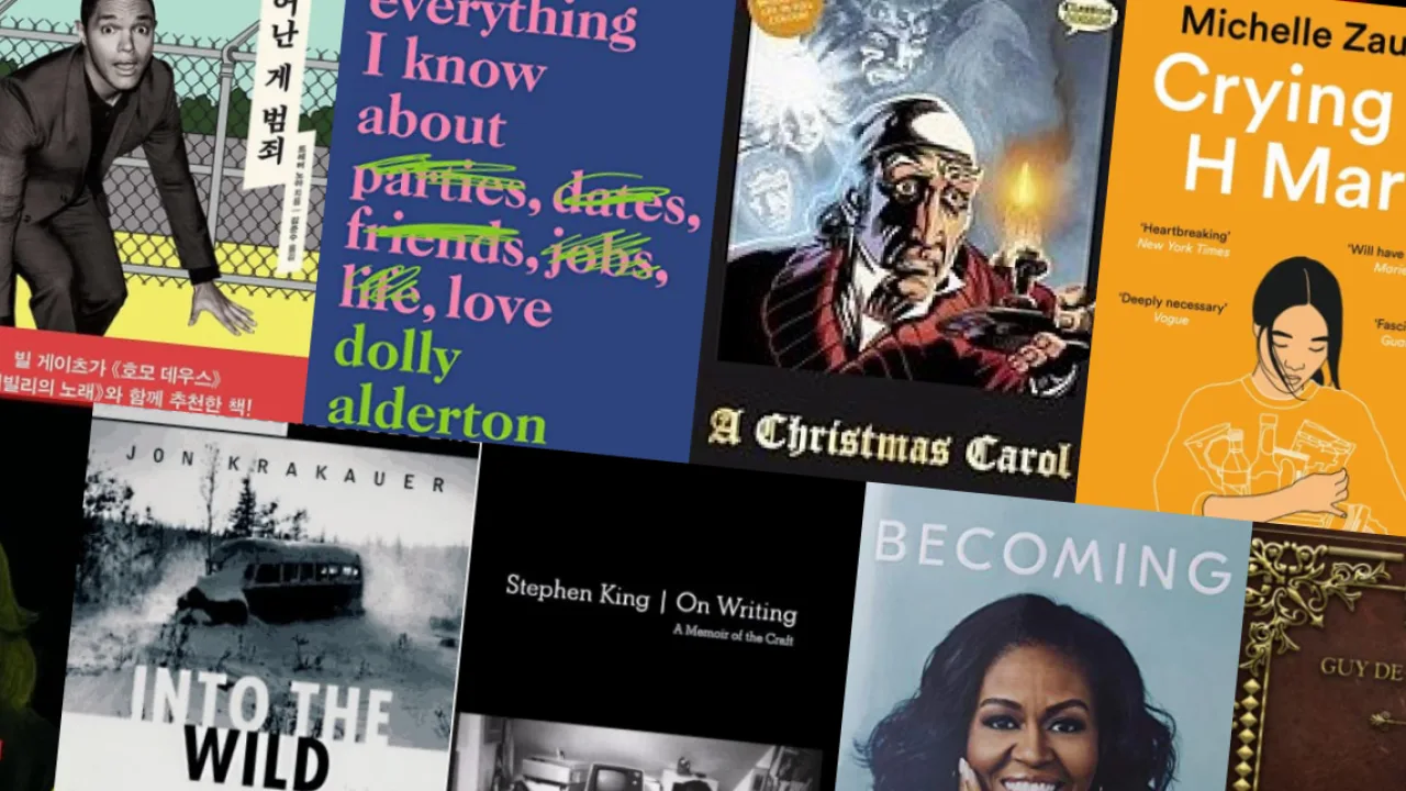 Most Read Essays Books