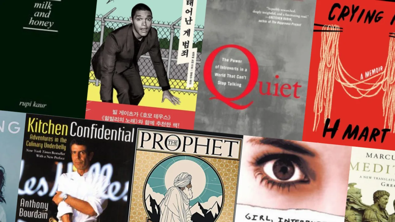 Most Read Essays Books