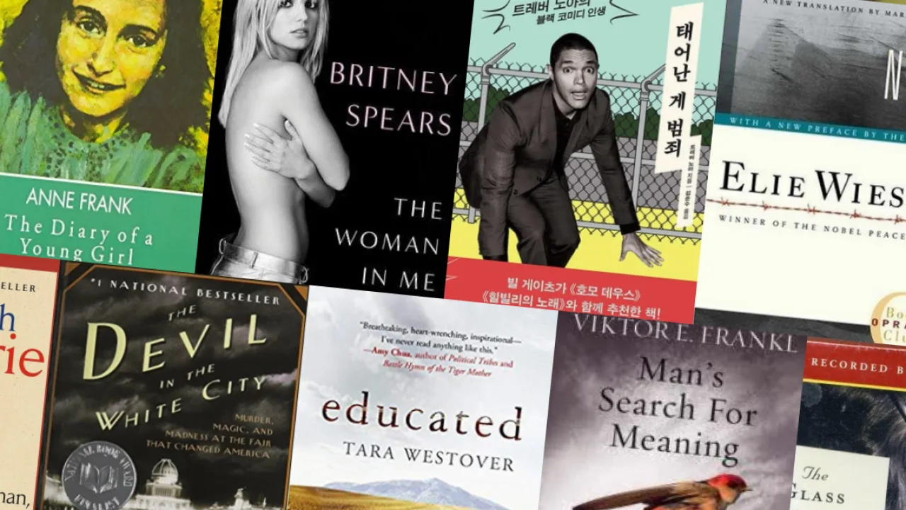 Most Read Biography Books