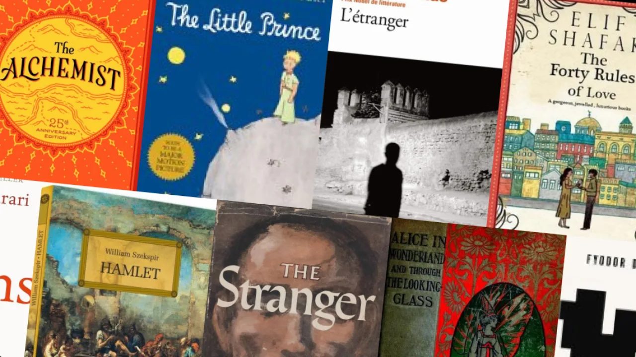 Most Read Philosophy Books