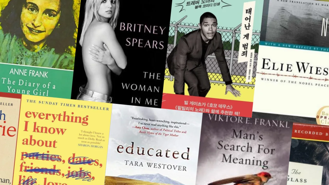 Most Read Memoir Books