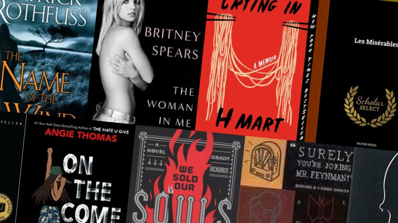 Most Read Music Books